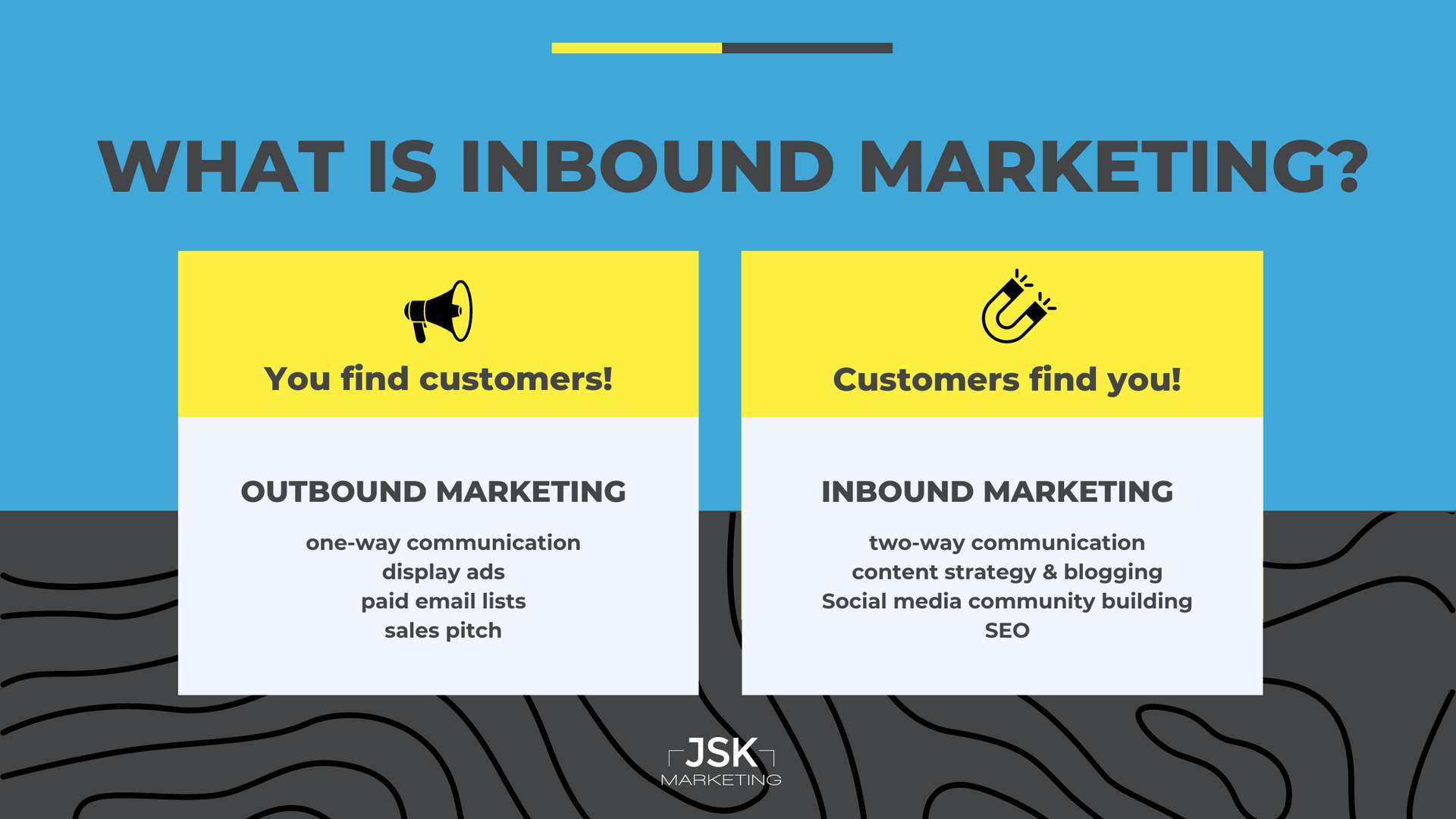 Infographic About Inbound Marketing and Outbound Marketing
